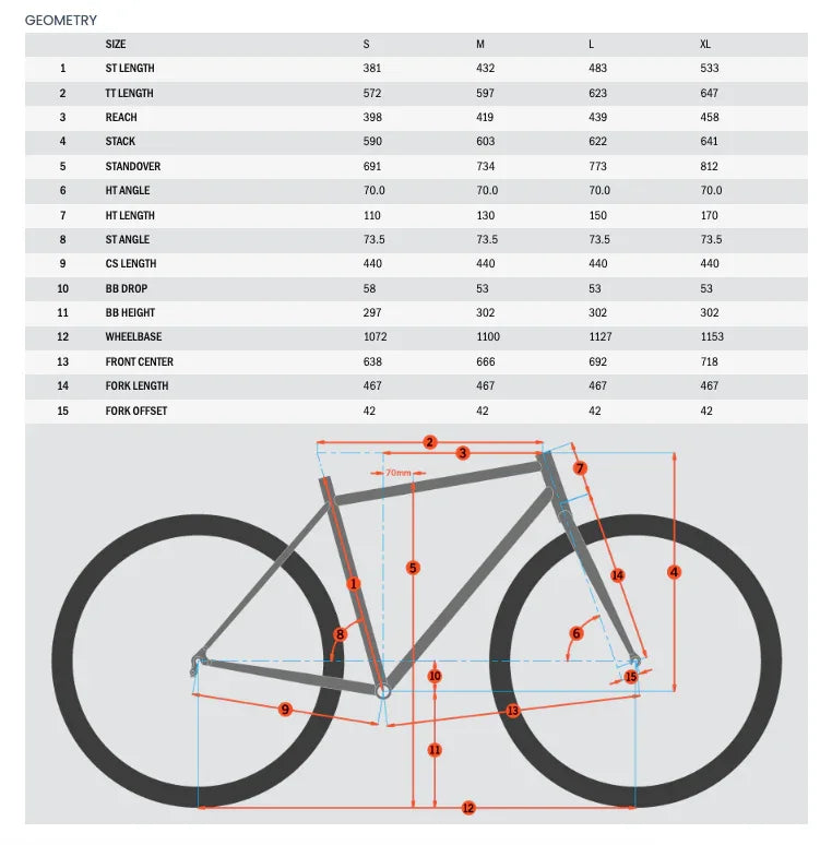 Kona Splice - Simple Bike Store