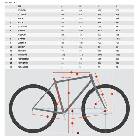 Kona Woo - Simple Bike Store
