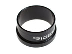 Ridea GXP Converter