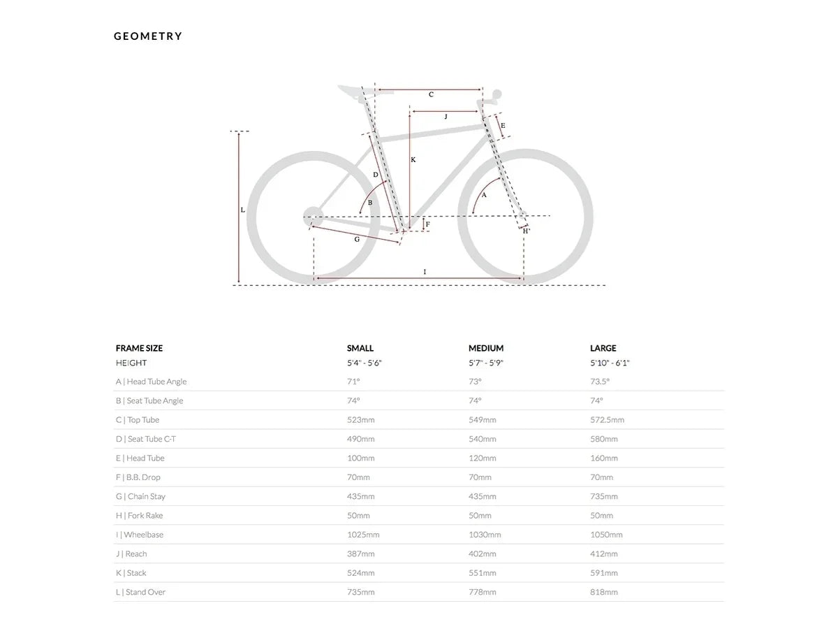 Gravel Bike City Bike Size Chart 6KU Odyssey 8spd City Bike Delano