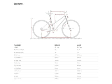 6KU Odessa 8spd City Bike - Coney White - Simple Bike Store