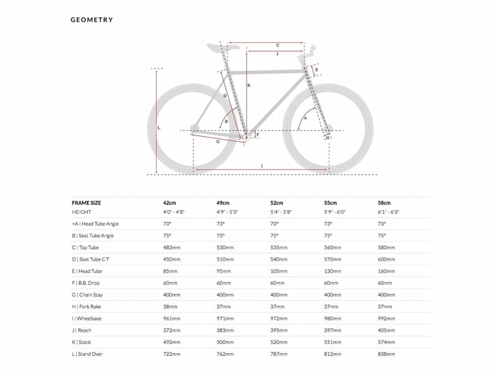 6KU Fixie & Single Speed Bike - Rogue - Simple Bike Store
