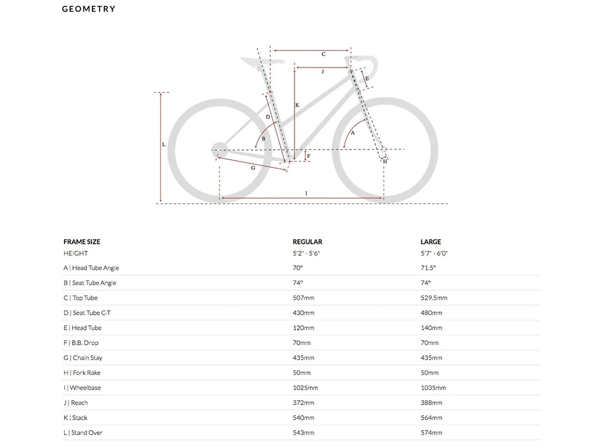 6KU Odessa 8spd City Bike - Maryland Blue - Simple Bike Store