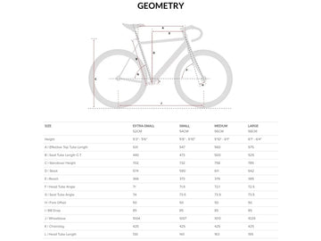 Aventon Kijote Adventure Bike - Sunset Yellow - Simple Bike Store