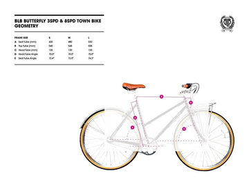 BLB Butterfly 3spd Town Bike - Sage Green