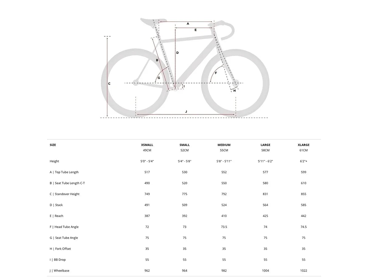 Aventon Cordoba LTD 2020 - Simple Bike Store