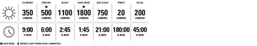 Lezyne SUPER Drive Front 1800+ - Simple Bike Store