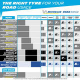 Michelin Dynamic Sport - Simple Bike Store