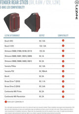 Lezyne Ebike Rear Fender Light - Simple Bike Store