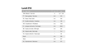 Moustache Lundi 27.6 - Simple Bike Store