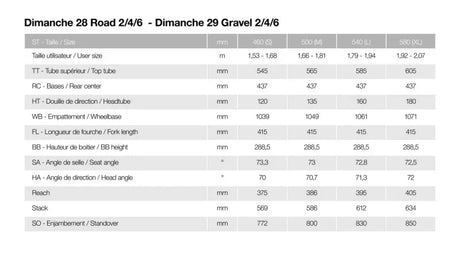 Moustache Dimanche 29.4 Open - Simple Bike Store