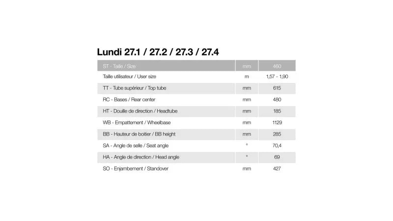 Moustache Lundi 27.4 - Simple Bike Store
