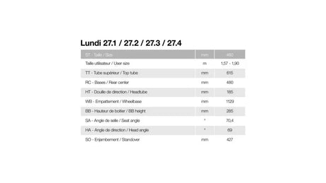 Moustache Lundi 27.4 - Simple Bike Store