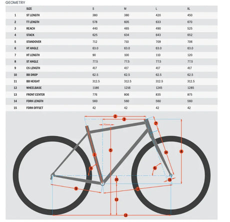 Kona Honzo ESD - Simple Bike Store