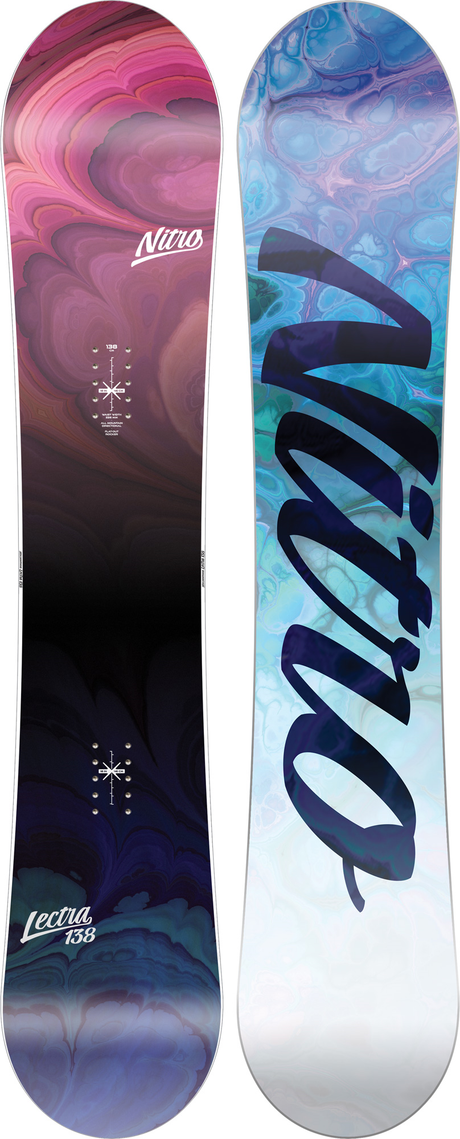 nitro-board-lectra