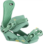 NITRO fasteners W IVY pine green