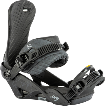 nitro-stiprinajumi-w-ivy-ultra-black