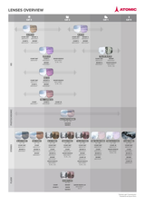 atomic-brillu-stikls-revent-l-fdl-hd-green