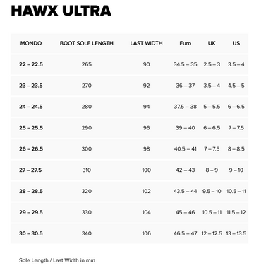 ATOMIC Hawx Ultra 95 W black/sage boots
