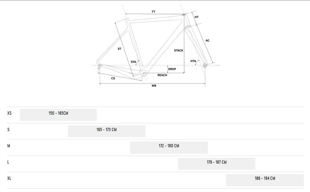 Rondo RUUT X -2025 - Simple Bike Store