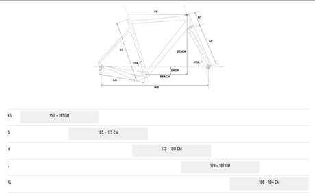 Rondo RUUT X -2025 - Simple Bike Store