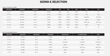 Kona Process 153 DL 29 - Simple Bike Store