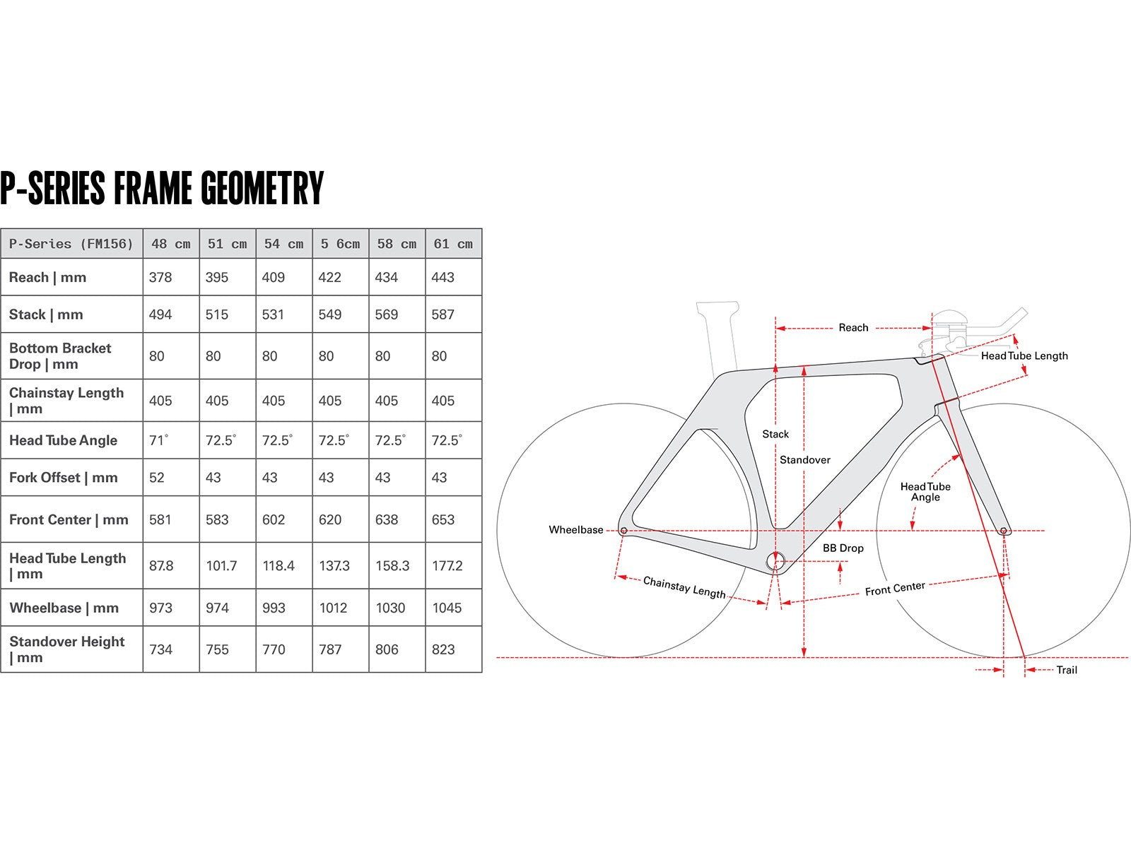 Cervelo P Frameset - 2025 – Simple Bike Store