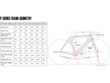 Cervelo P Frameset - 2025