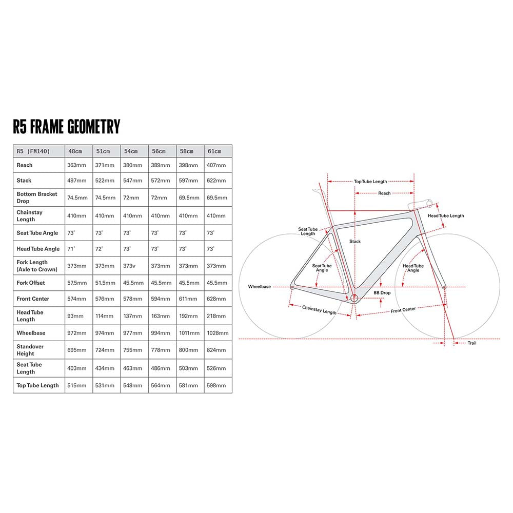 Cervelo R5 Ultegra Di2 - 2025