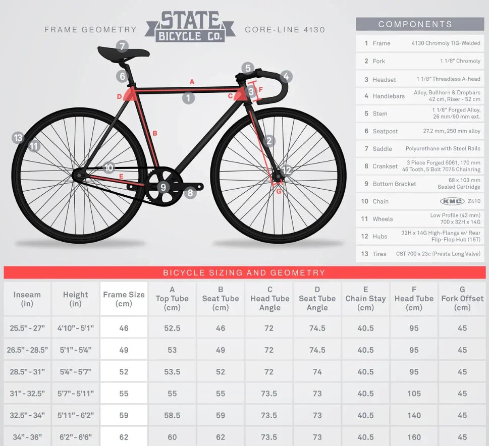 State Bicycles Co. Army Green - 4130 Core - Line - Simple Bike Store
