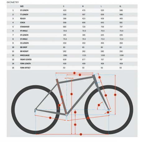 Kona Dew HD - Simple Bike Store