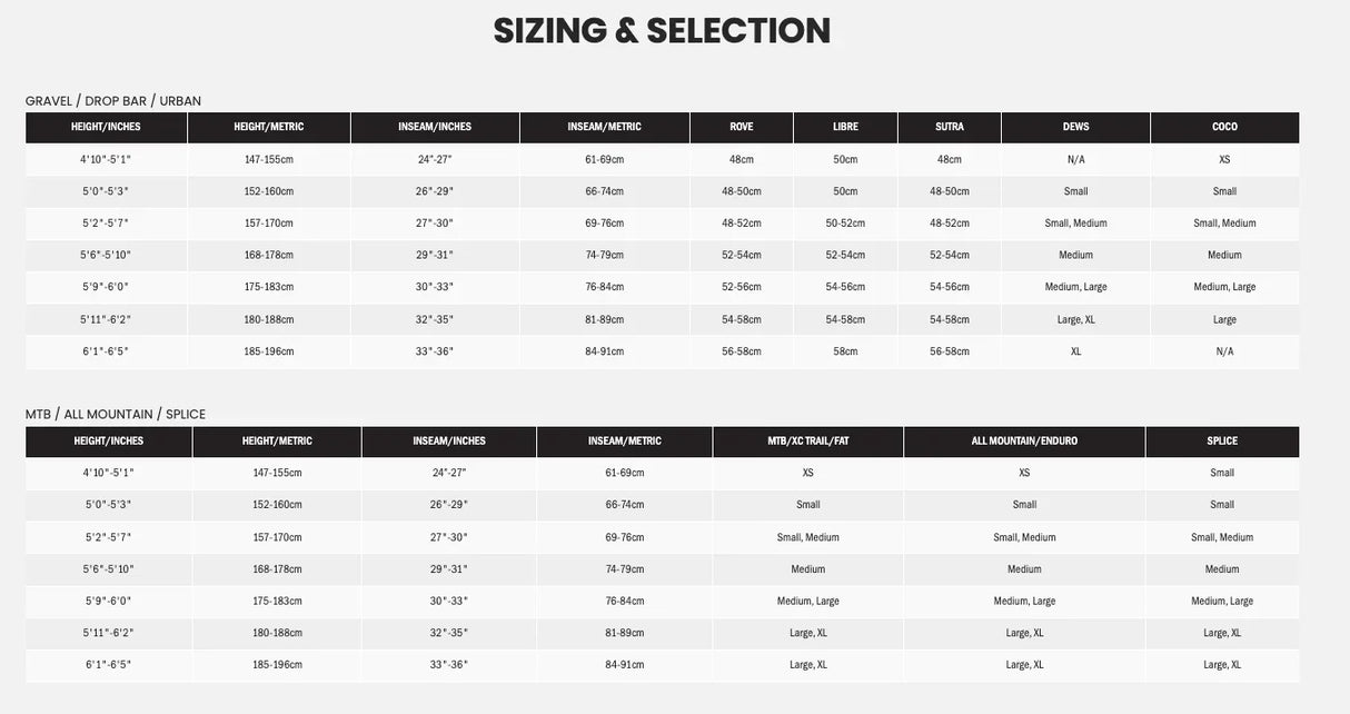 Kona Process 153 27.5 - Simple Bike Store