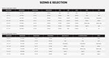 Kona Process 153 27.5 - Simple Bike Store
