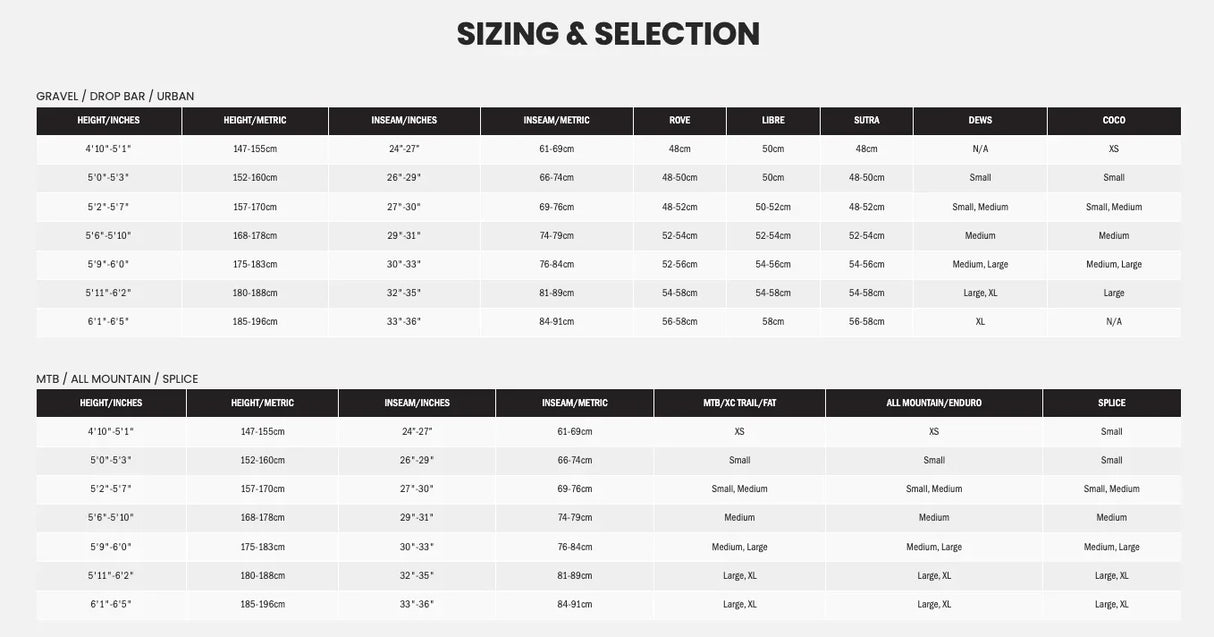 Kona Rove LTD - Simple Bike Store