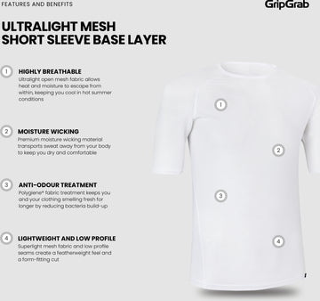 GripGrab Ultralight Mesh Short Sleeve Base Layer 2-Pack