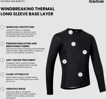 GripGrab WindBreaking Thermal Long Sleeve Base Layer