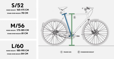 Pelago Hanko Outback Dynamo - Simple Bike Store