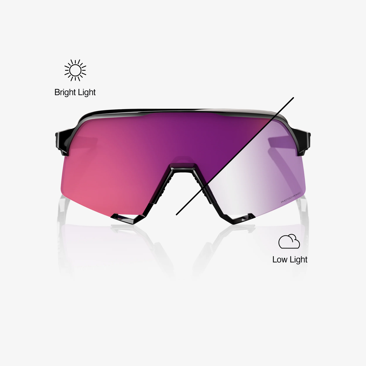100% - S3 Gloss Black Purple Mirror Photochromic Lens