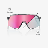 100% - S3 Rose Gold Mirror Photochromic