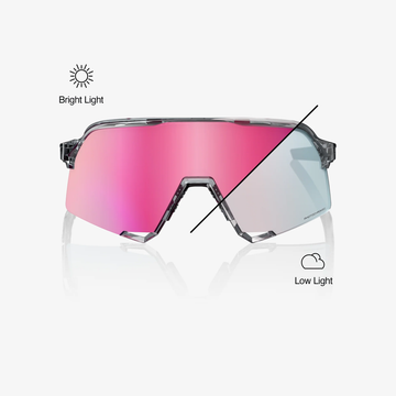 100% - S3 Rose Gold Mirror Photochromic