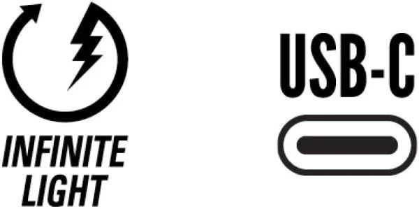 Lezyne Super STVZO 600+ - Simple Bike Store