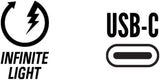 Lezyne Super STVZO 600+ - Simple Bike Store