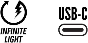 Lezyne Super STVZO 600+ - Simple Bike Store
