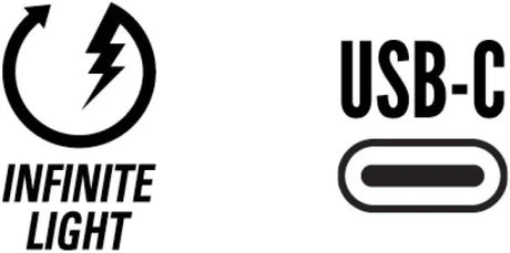 Lezyne Super STVZO 600+ - Simple Bike Store