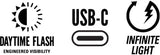 Lezyne Fusion Drive 500 - Simple Bike Store