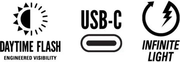Lezyne Fusion Drive PRO 600 - Simple Bike Store