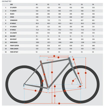 Kona Sutra LTD - Simple Bike Store