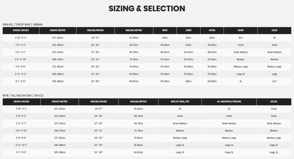 Kona Process 134 27.5 - Simple Bike Store