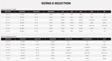 Kona Process 134 27.5 - Simple Bike Store