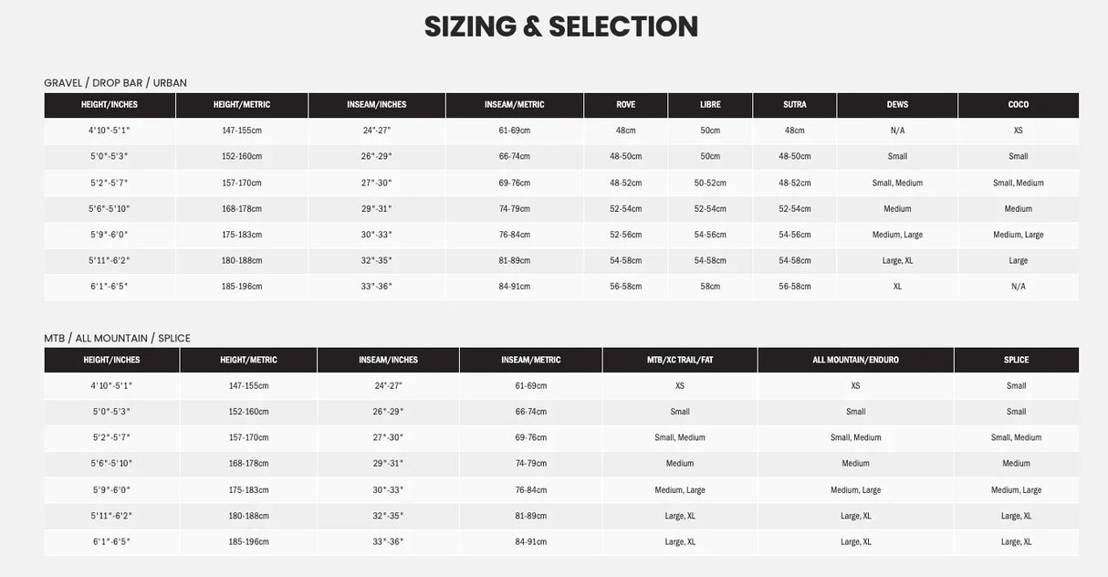 Kona Process 134 DL 29 - Simple Bike Store